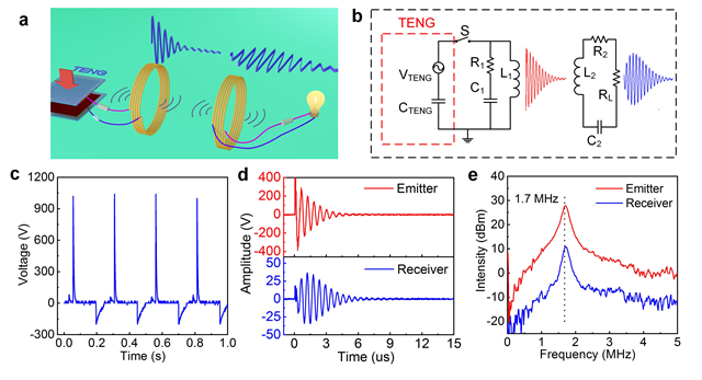 1578019197360620.png 123_副本.png