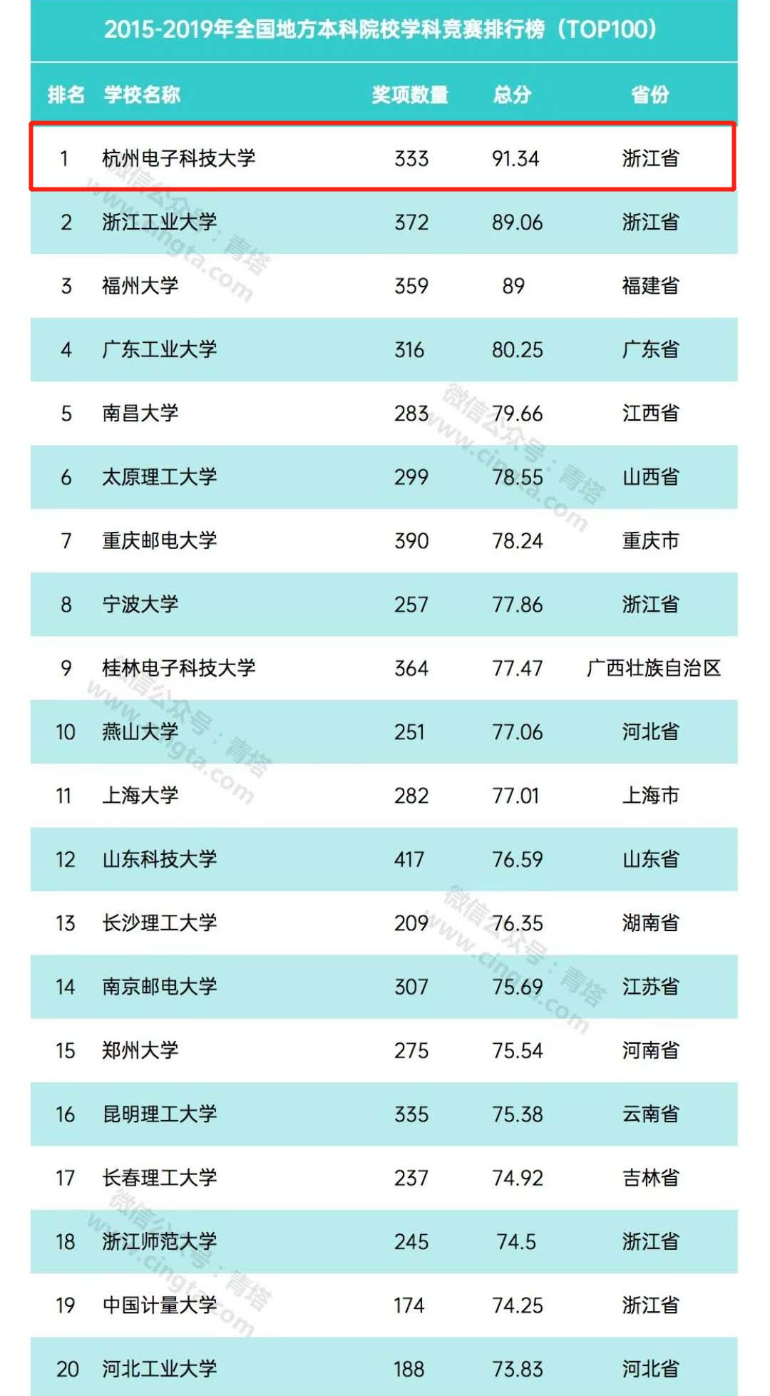 1582511130104513.jpg 1582511130104513.jpg